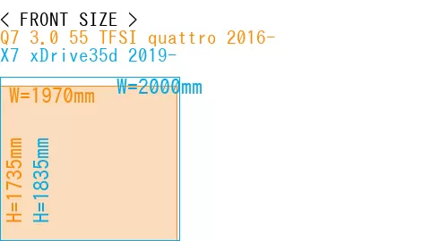 #Q7 3.0 55 TFSI quattro 2016- + X7 xDrive35d 2019-